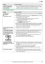 Предварительный просмотр 87 страницы Panasonic KX-MC6040 - Color Laser Multi-Function Printer Operating Instructions Manual