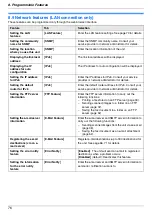 Предварительный просмотр 76 страницы Panasonic KX-MC6260E Operating Instructions Manual