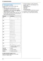 Предварительный просмотр 78 страницы Panasonic KX-MC6260E Operating Instructions Manual