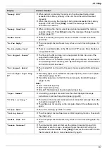 Предварительный просмотр 87 страницы Panasonic KX-MC6260E Operating Instructions Manual