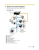 Preview for 9 page of Panasonic KX-NCP Series Software Manual