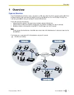 Preview for 7 page of Panasonic KX-NCP0158 Quick Installation Manual