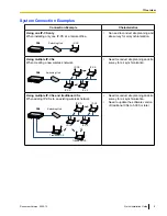 Preview for 9 page of Panasonic KX-NCP0158 Quick Installation Manual