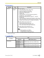 Preview for 11 page of Panasonic KX-NCP0158 Quick Installation Manual