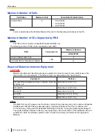 Preview for 12 page of Panasonic KX-NCP0158 Quick Installation Manual