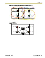 Preview for 29 page of Panasonic KX-NCP0158 Quick Installation Manual