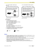 Preview for 3 page of Panasonic KX-NCP1000 Operating Manual