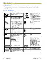 Preview for 20 page of Panasonic KX-NCP1000 Operating Manual