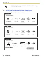 Preview for 44 page of Panasonic KX-NCP1000 Operating Manual