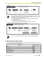 Preview for 79 page of Panasonic KX-NCP1000 Operating Manual