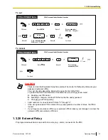 Preview for 81 page of Panasonic KX-NCP1000 Operating Manual