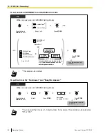 Preview for 88 page of Panasonic KX-NCP1000 Operating Manual