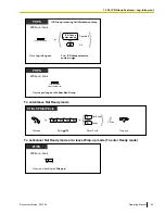 Preview for 99 page of Panasonic KX-NCP1000 Operating Manual