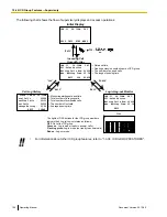 Preview for 104 page of Panasonic KX-NCP1000 Operating Manual