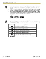 Preview for 126 page of Panasonic KX-NCP1000 Operating Manual