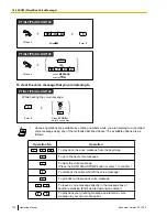 Preview for 132 page of Panasonic KX-NCP1000 Operating Manual