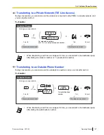 Preview for 167 page of Panasonic KX-NCP1000 Operating Manual