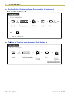 Preview for 168 page of Panasonic KX-NCP1000 Operating Manual