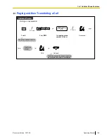 Preview for 169 page of Panasonic KX-NCP1000 Operating Manual