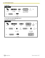 Preview for 174 page of Panasonic KX-NCP1000 Operating Manual