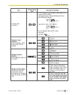 Preview for 181 page of Panasonic KX-NCP1000 Operating Manual