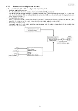 Preview for 31 page of Panasonic KX-NCP1000GR Service Manual