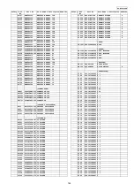 Preview for 149 page of Panasonic KX-NCP1000GR Service Manual