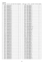 Preview for 150 page of Panasonic KX-NCP1000GR Service Manual