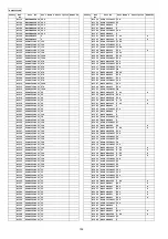 Preview for 154 page of Panasonic KX-NCP1000GR Service Manual