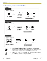 Preview for 44 page of Panasonic KX-NCP500 Operating Manual