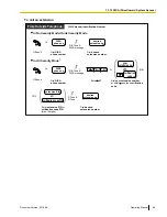 Preview for 69 page of Panasonic KX-NCP500 Operating Manual