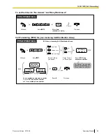 Preview for 85 page of Panasonic KX-NCP500 Operating Manual