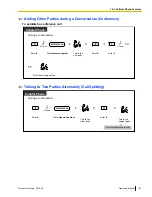 Preview for 167 page of Panasonic KX-NCP500 Operating Manual