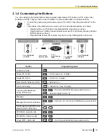 Preview for 189 page of Panasonic KX-NCP500 Operating Manual