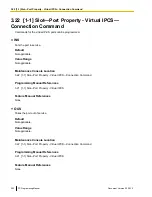 Preview for 202 page of Panasonic KX-NCP500 Pc Programming Manual