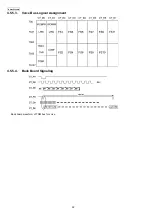 Preview for 22 page of Panasonic KX-NCP500GR Service Manual