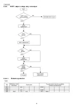 Preview for 78 page of Panasonic KX-NCP500GR Service Manual