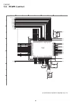 Preview for 98 page of Panasonic KX-NCP500GR Service Manual