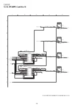 Preview for 118 page of Panasonic KX-NCP500GR Service Manual