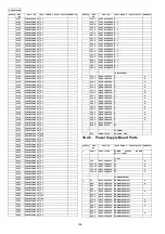 Preview for 156 page of Panasonic KX-NCP500GR Service Manual