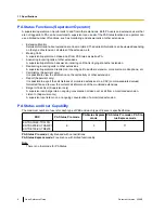 Preview for 8 page of Panasonic KX-NCS1101 Quick Reference Manual