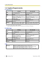 Preview for 12 page of Panasonic KX-NCS1101 Quick Reference Manual