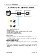 Preview for 16 page of Panasonic KX-NCS1101 Quick Reference Manual