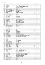 Предварительный просмотр 42 страницы Panasonic KX-NS0154 Service Manual