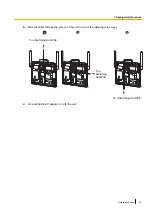 Предварительный просмотр 64 страницы Panasonic KX-NS0154 Service Manual