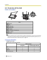 Предварительный просмотр 10 страницы Panasonic kx-ns0154la Installation Manual