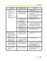 Предварительный просмотр 29 страницы Panasonic kx-ns0154la Installation Manual