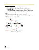 Предварительный просмотр 58 страницы Panasonic kx-ns0154la Installation Manual