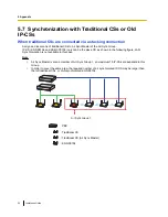 Предварительный просмотр 62 страницы Panasonic kx-ns0154la Installation Manual