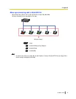 Предварительный просмотр 63 страницы Panasonic kx-ns0154la Installation Manual